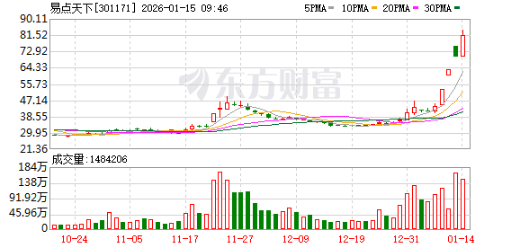 K图 301171_0
