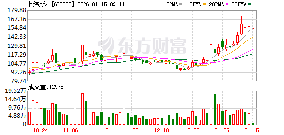 K图 688585_0