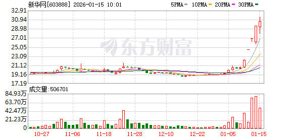 K图 603888_0