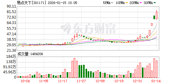 K图 301171_0