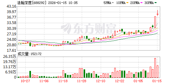 K图 688292_0