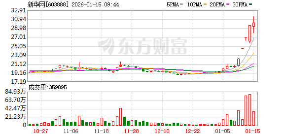 K图 603888_0