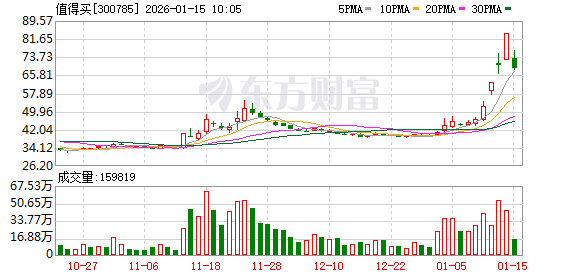 K图 300785_0