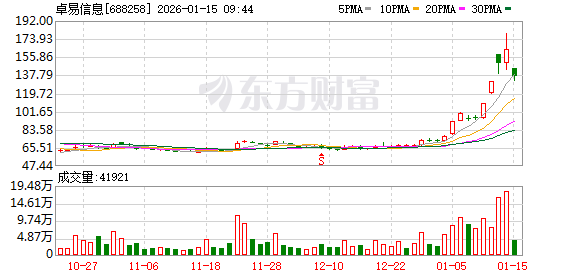 K图 688258_0