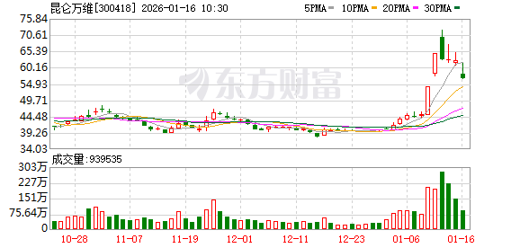 K图 300418_0
