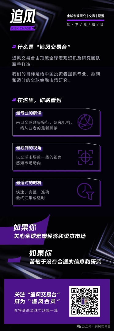 金融市场“三大脱钩”与全球“民粹主义”崛起 - 图片3