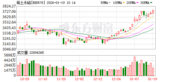 K图 BK0578_0