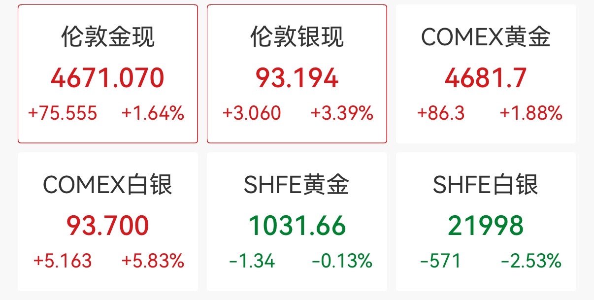 Wind截图