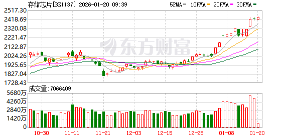 K图 BK1137_0