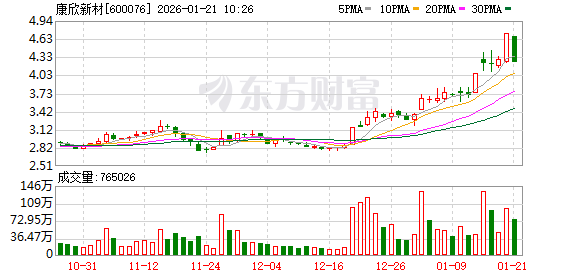 K图 600076_0
