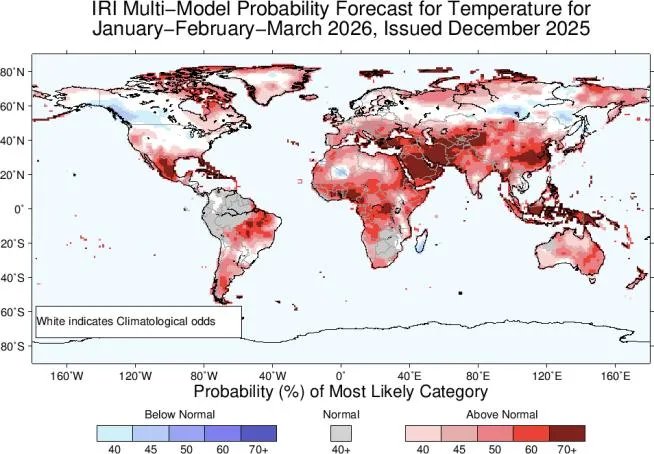 六年里第五次！拉尼娜来了，这一次对商品冲击有多大？ - 图片4