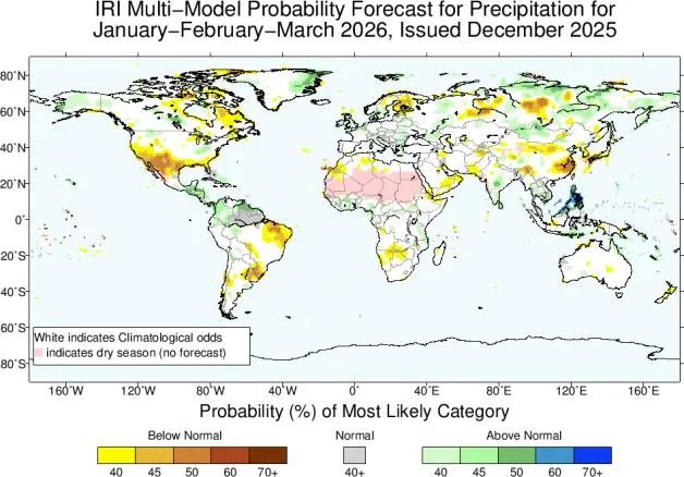 六年里第五次！拉尼娜来了，这一次对商品冲击有多大？ - 图片3