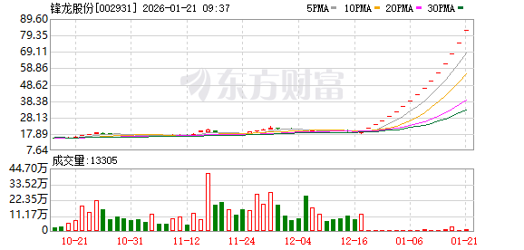 K图 002931_0