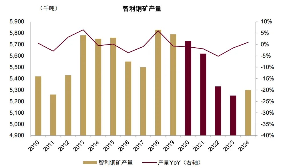 六年里第五次！拉尼娜来了，这一次对商品冲击有多大？ - 图片17