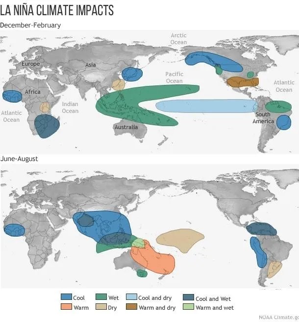 六年里第五次！拉尼娜来了，这一次对商品冲击有多大？ - 图片7