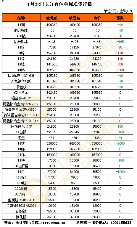 点击查看全文