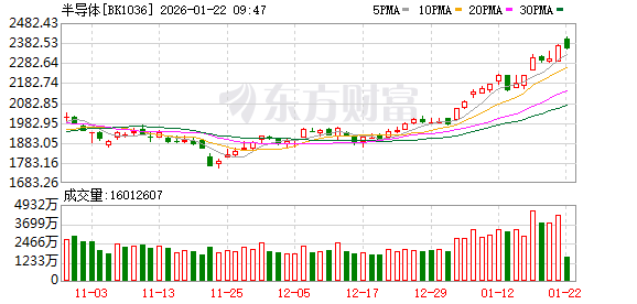 K图 BK1036_0