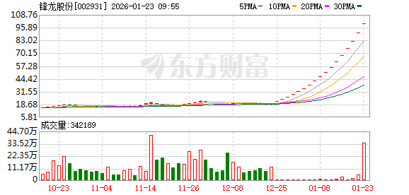 K图 002931_0