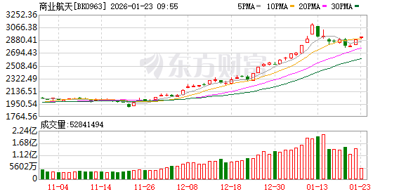 K图 BK0963_0