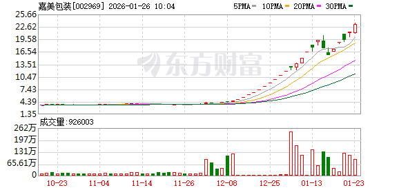 K图 002969_0