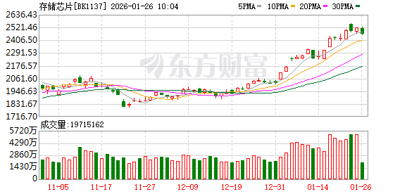 K图 BK1137_0