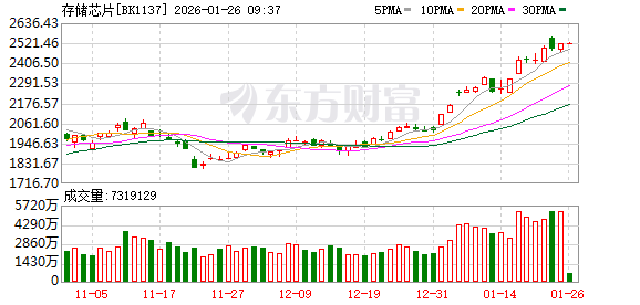 K图 BK1137_0