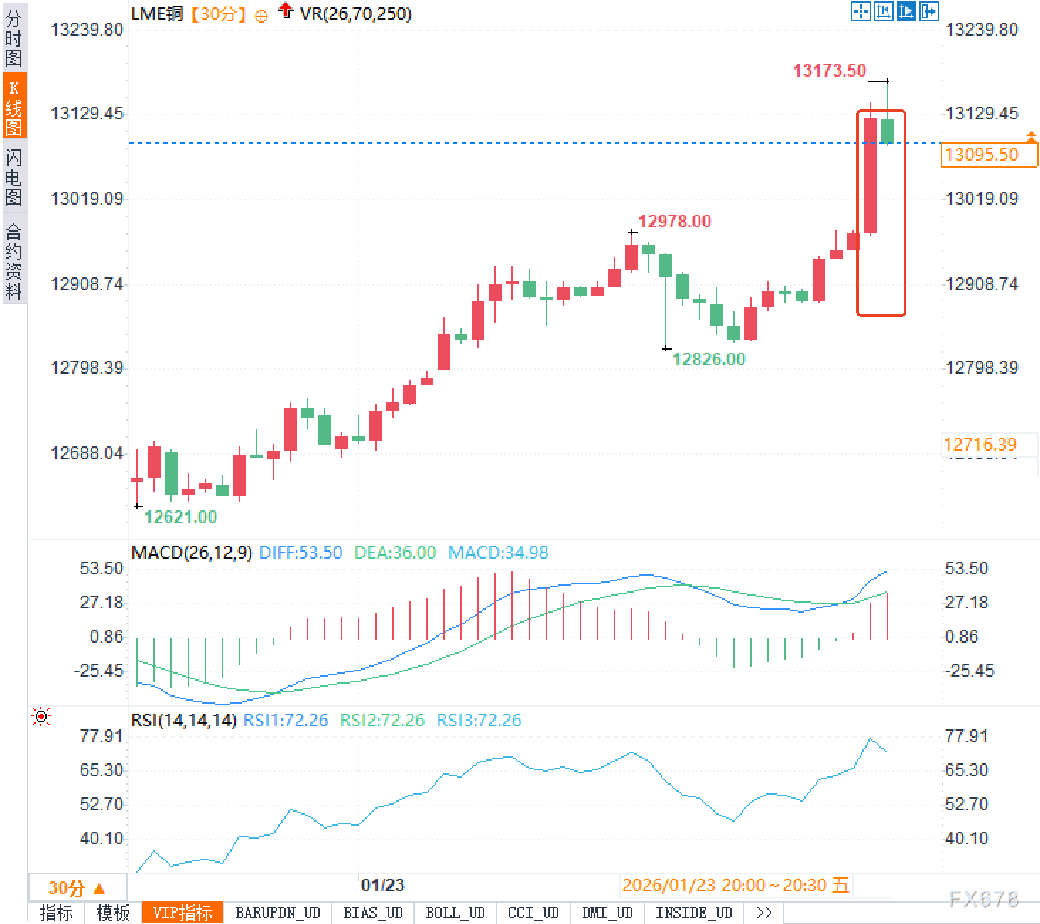 图片点击可在新窗口打开查看