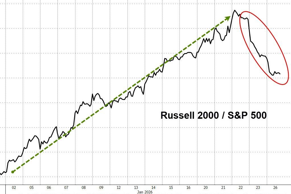 耐用品数据提振美股，白银现08年来最强盘中涨势、黄金首破5000大关，美天然气涨近30% - 图片4