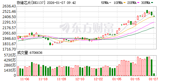 K图 BK1137_0